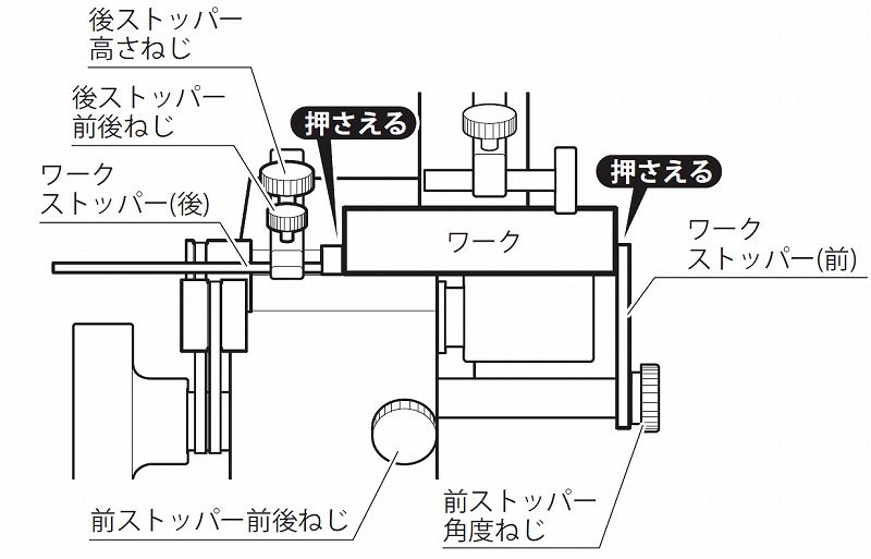 57％以上節約 はないちもんめ樹脂サイコロ枠 20個取 5枚入 余った生コンで５ ６ ７ ８のサイコロ 作業楽々 NSP 代不 個人宅配送不可 