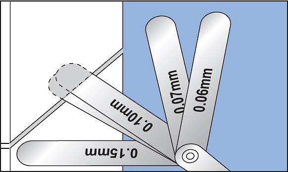 シクネスゲージ（すきまゲージ） | 新潟精機 測定・計測技術